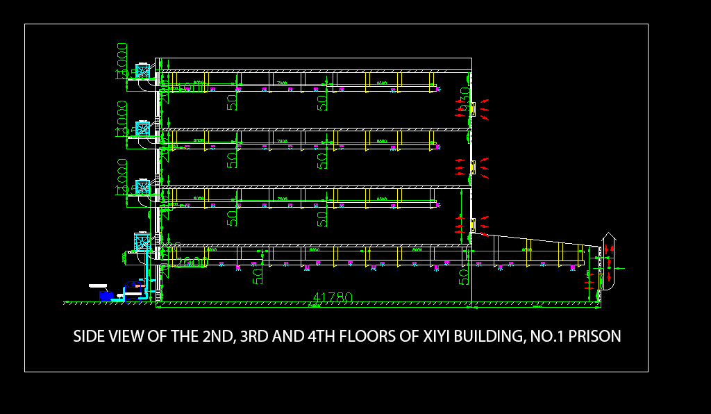 Cooling scheme design