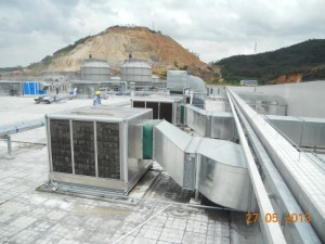 pendingin udara stainless steel