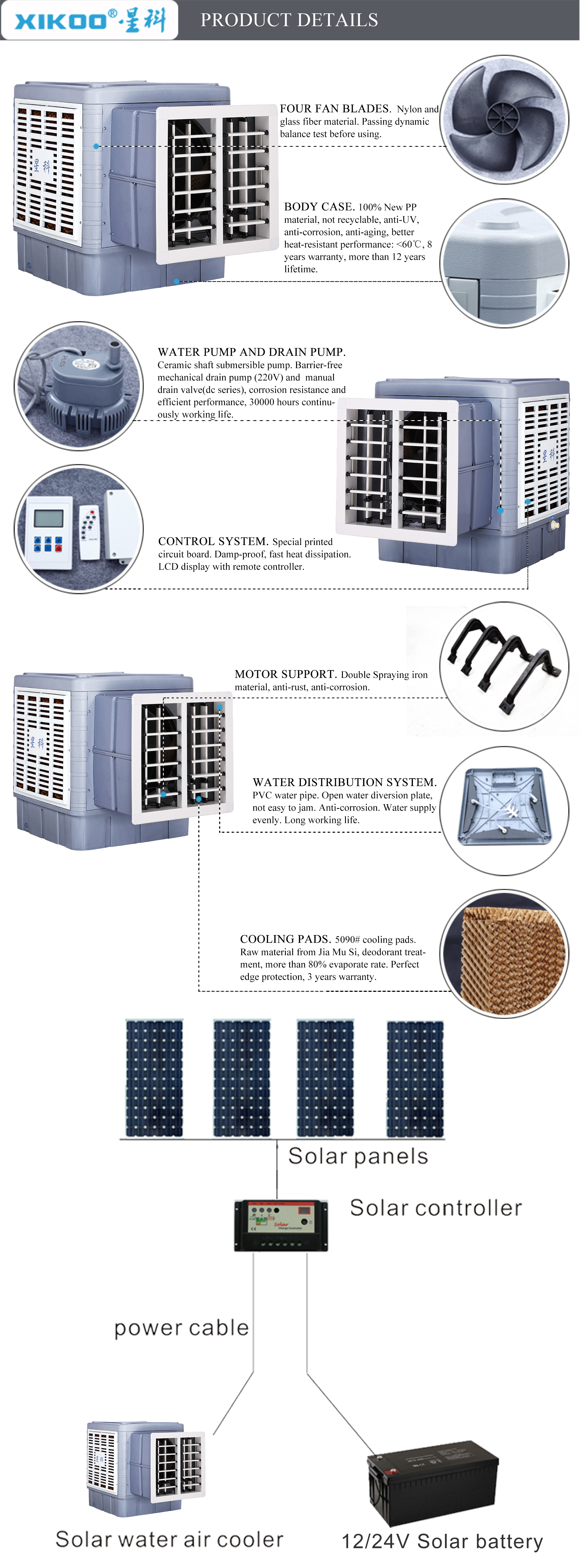 solar air cooler