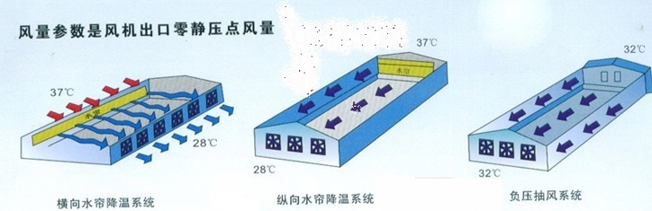 风机1_18